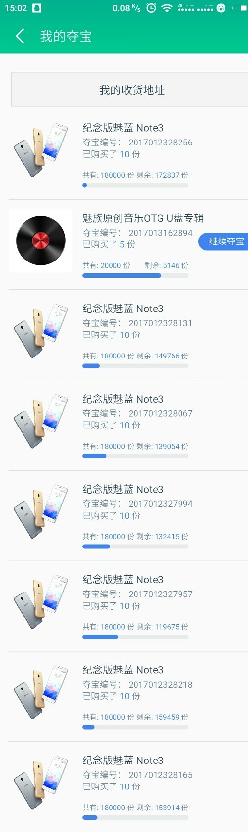 参加了一个大项目，希望能中个大奖