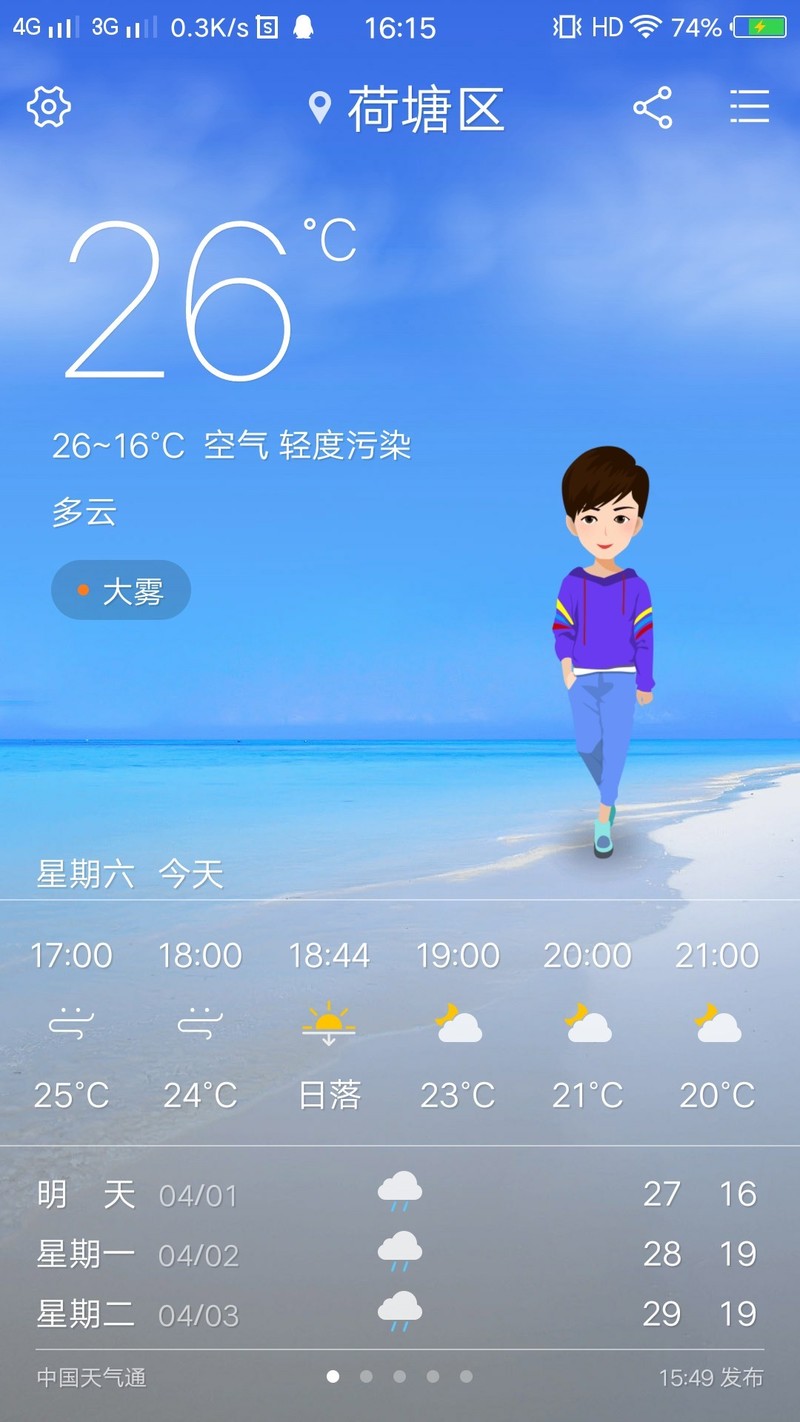 天气预报这个标志是什么意思啊