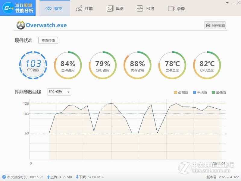 身在职场，当出手还得出手，帮大领导选的吃鸡主机—微星宙斯盾3