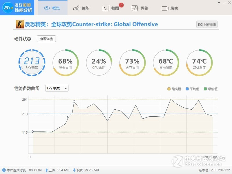 身在职场，当出手还得出手，帮大领导选的吃鸡主机—微星宙斯盾3