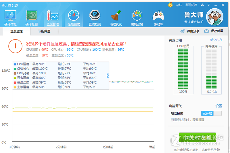 技加Z97X 多个显示内存使用量