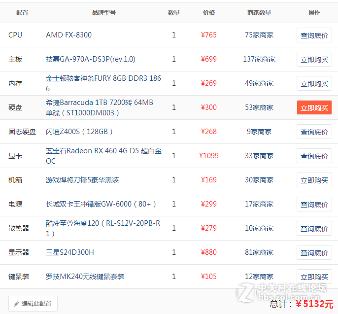 想配一台电脑，大家帮我看下我攒的机有没有问题