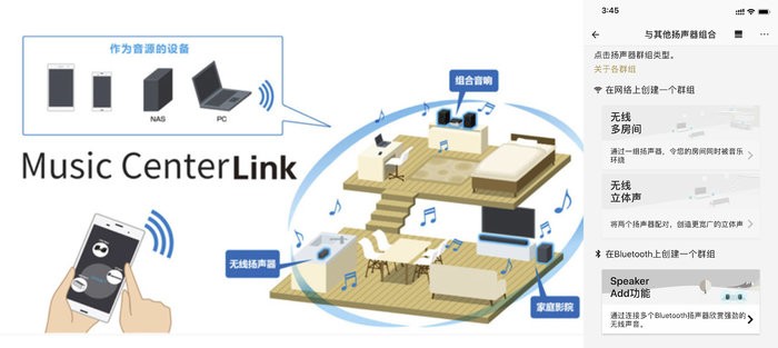 千元级高解析蓝牙音箱？索尼 SRS-HG10评测体验