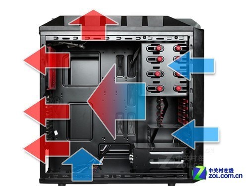 #版主坐堂# 让机箱散热更完美 探析三大类型风道