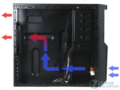 #版主坐堂# 让机箱散热更完美 探析三大类型风道
