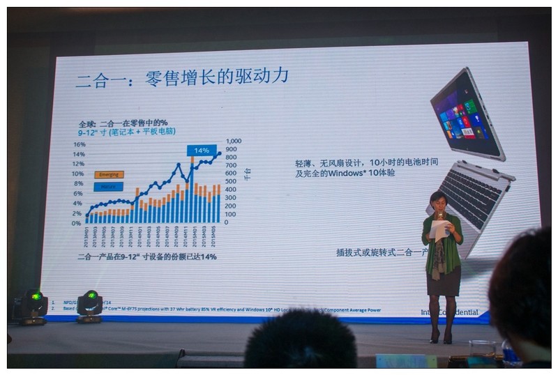 新旗舰i9登场！2016酷比魔方&英特尔新品发布会