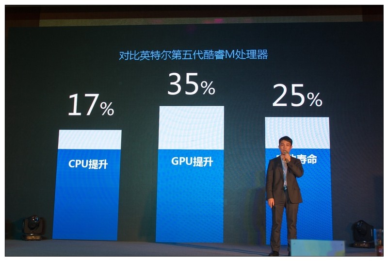 新旗舰i9登场！2016酷比魔方&英特尔新品发布会