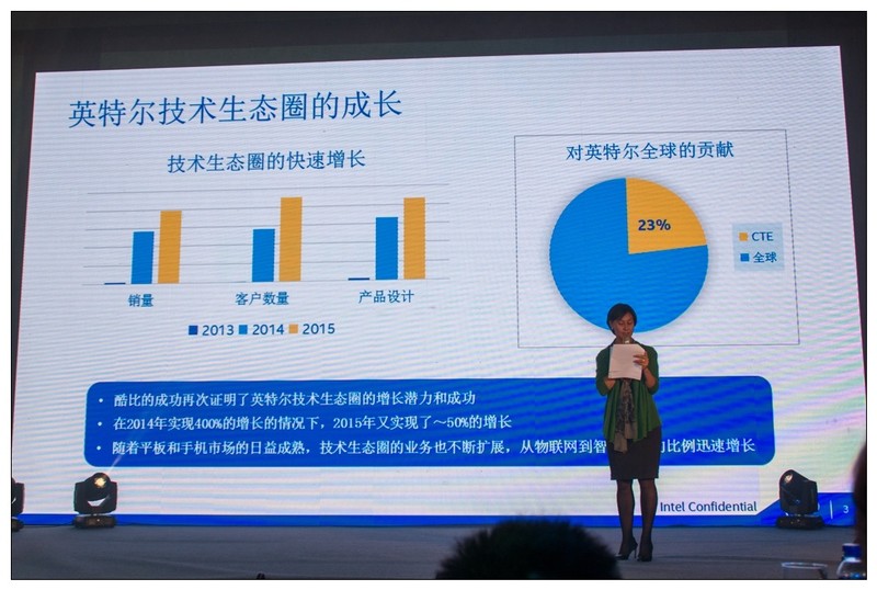 新旗舰i9登场！2016酷比魔方&英特尔新品发布会