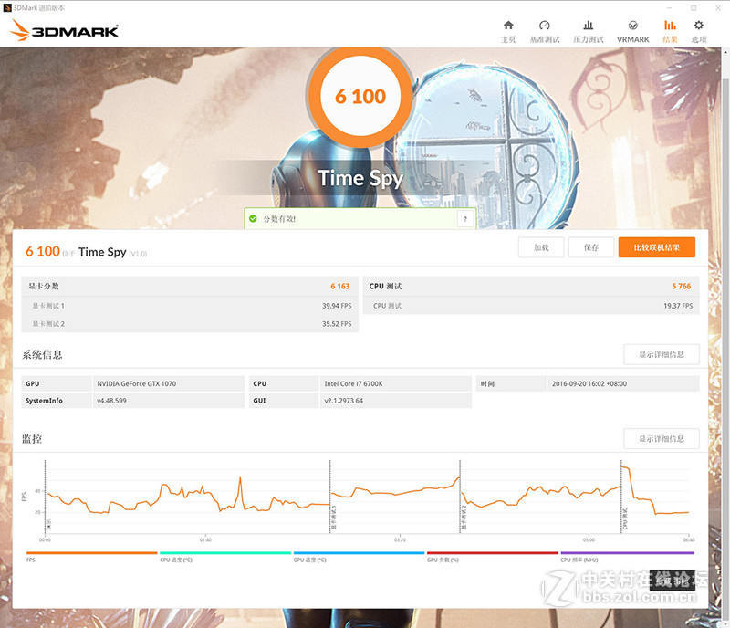 INWIN 509 & ASUS ROG M8H ALPHA，Show Time！