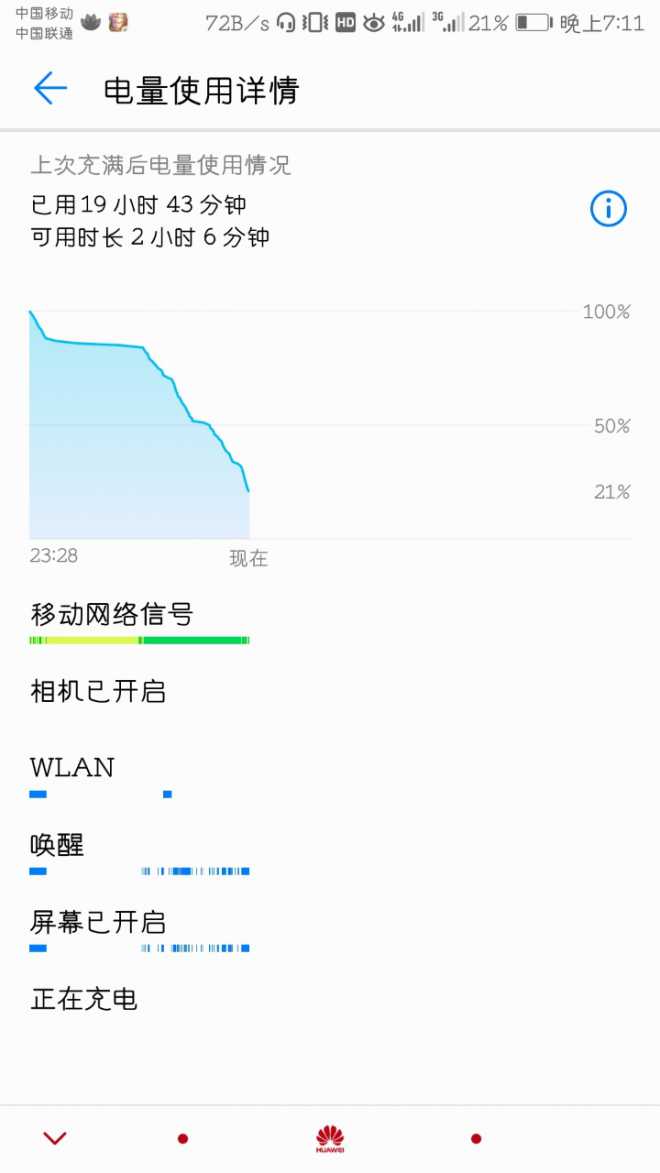 秀一波8.0的超级续航