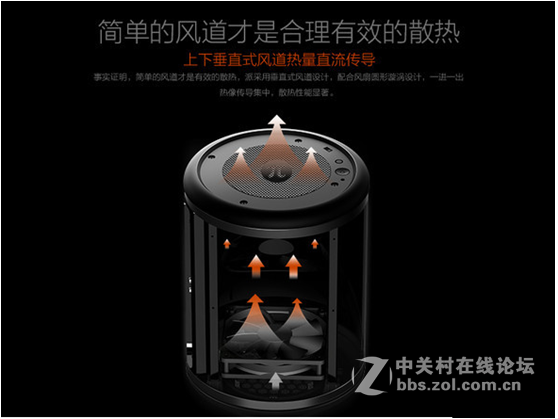 不拐弯抹角 直上直下绝尘侠派迷你机箱立体散热