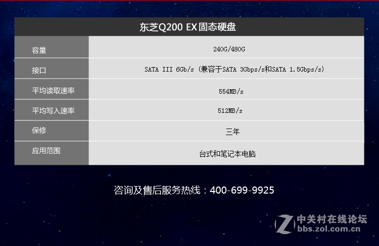 准备买个256的固态硬盘，东芝的怎么样？