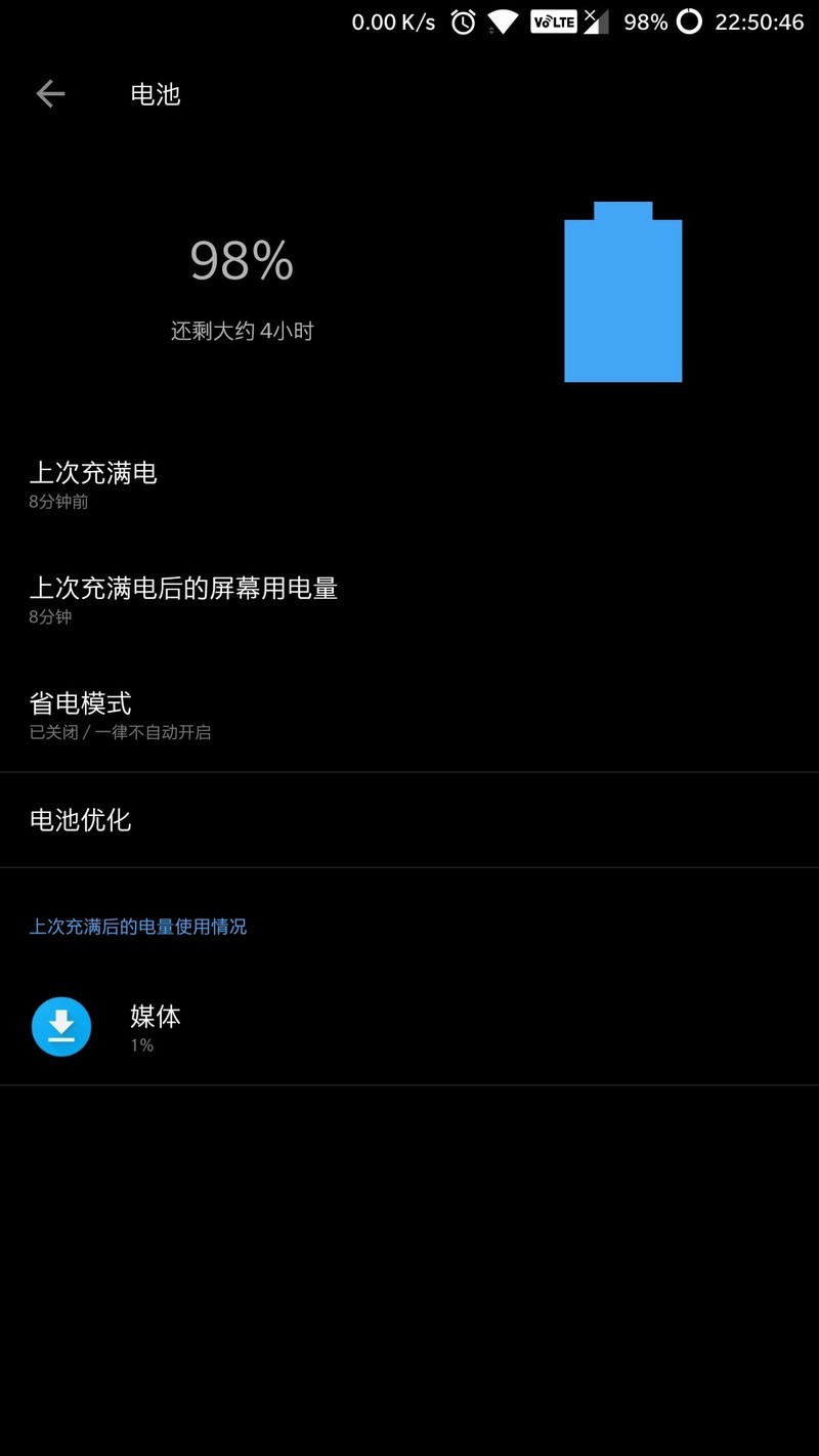 请问大家我的电池该拆掉扔了吗？