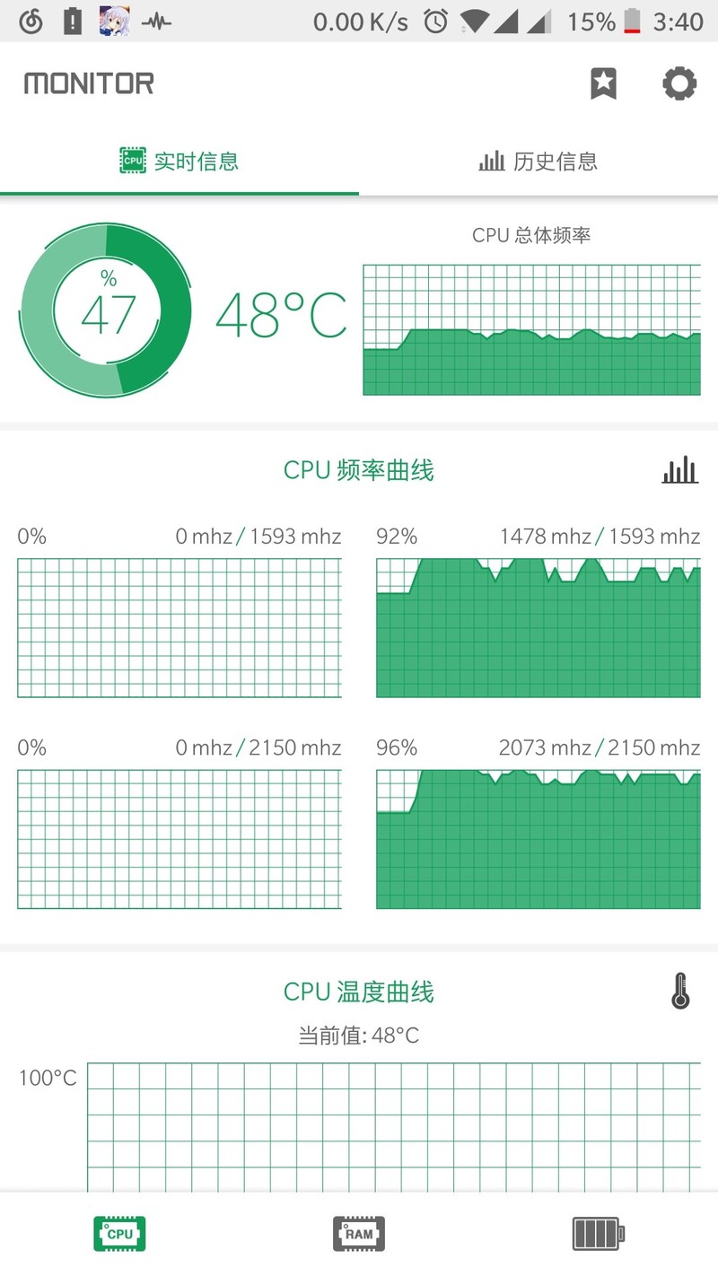 更新8.0以后只有2个核跑。。