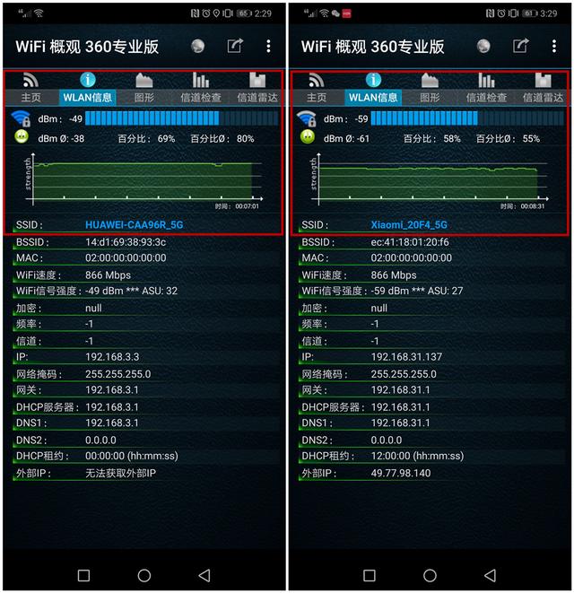 最适合年轻人的华为路由WS5200增强版，究竟有哪些提升？