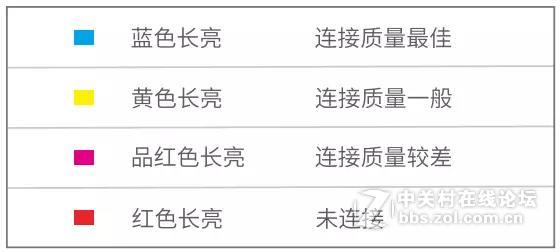 腾达分布式路由nova MW6配置教程