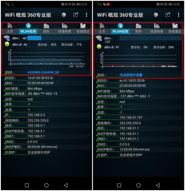 最适合年轻人的华为路由WS5200增强版，究竟有哪些提升？