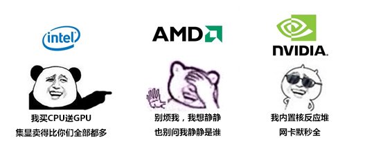 差一点媲美千元独显，但Intel可能砍掉最强核显Iris Pro