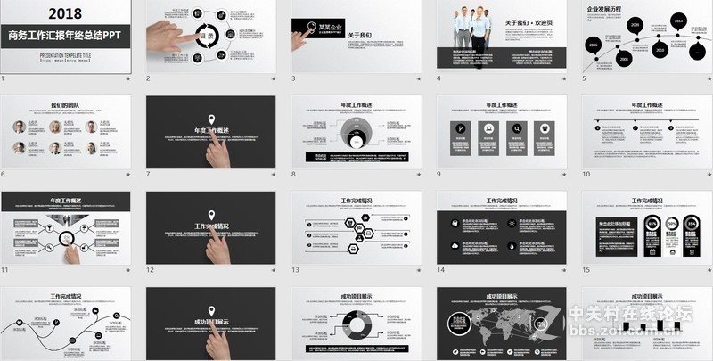 2018商务工作汇报年终总结，这套PPT模板很合适
