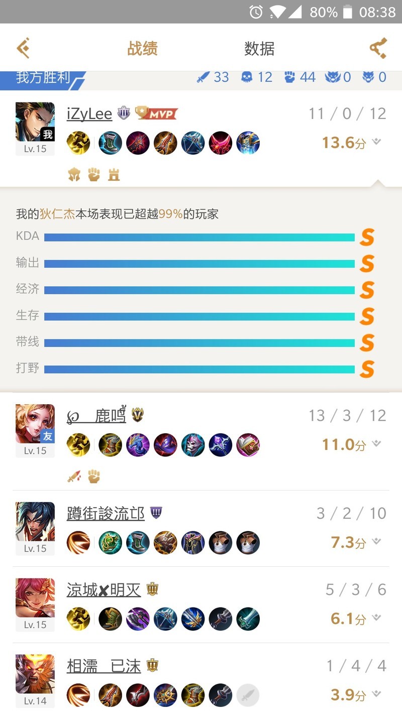 王者荣耀陪玩，物美价廉！