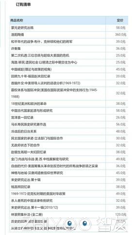 假装是个文化人！看看我一下子买了多少书！