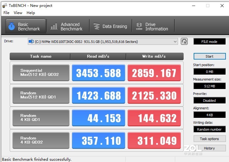 娱乐大师就是一个玩笑，写入量18TB不掉速的WD黑盘评分只有1000？