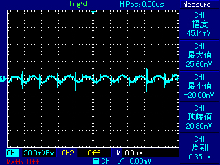 #今日话题# 小白如何轻松看懂各种专业电源参数？