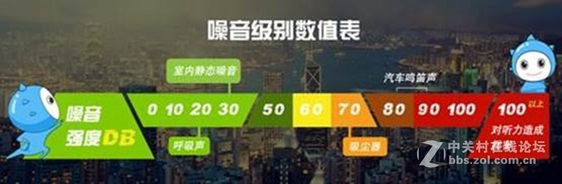 ＃清新空气，更用“芯”＃源自德国净化技术的贝克艾尔空气净化器好看、好用、高效