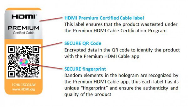 4K保真：HDMI Licensing LLC推出“高级线材防伪认证项目”