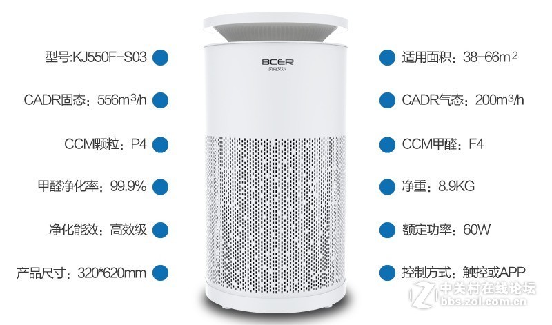＃清新空气，更用“芯”＃源自德国净化技术的贝克艾尔空气净化器好看、好用、高效