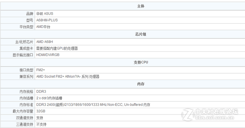 AMD平台 配 海盗船XMP内存，还有得救吗？
