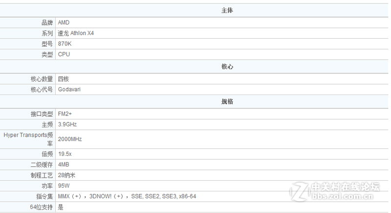 AMD平台 配 海盗船XMP内存，还有得救吗？