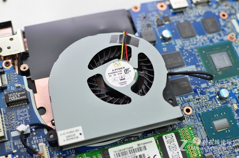 GIGABYTE P16G烧机与游戏测试