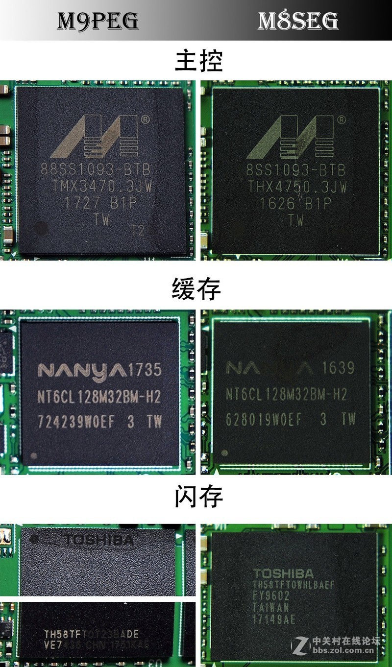 SSD更新换代有啥进步? 浦科特 M9PeG VS M8SeG