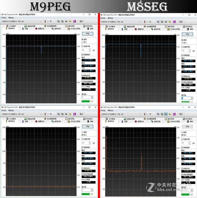 SSD更新换代有啥进步? 浦科特 M9PeG VS M8SeG