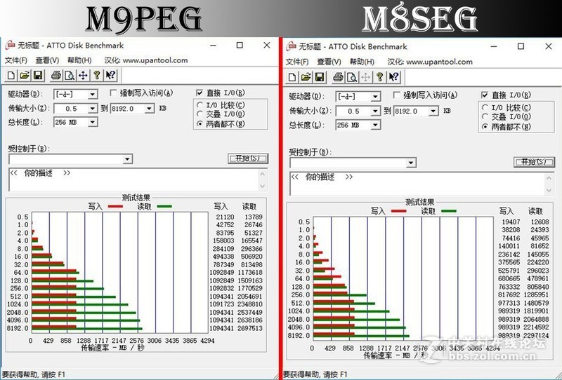 SSD更新换代有啥进步? 浦科特 M9PeG VS M8SeG
