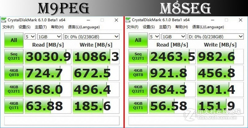 SSD更新换代有啥进步? 浦科特 M9PeG VS M8SeG