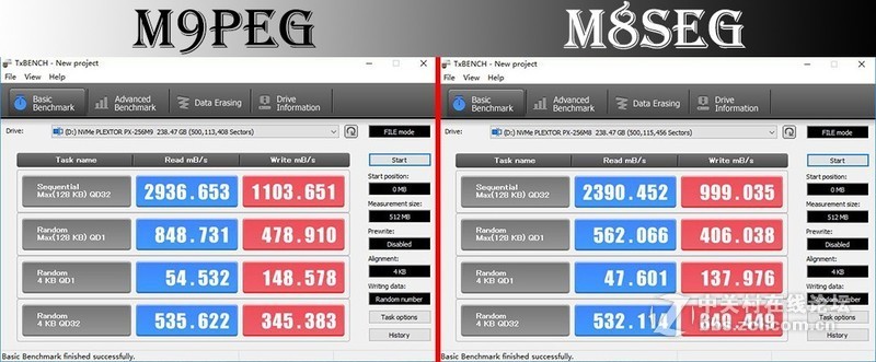 SSD更新换代有啥进步? 浦科特 M9PeG VS M8SeG