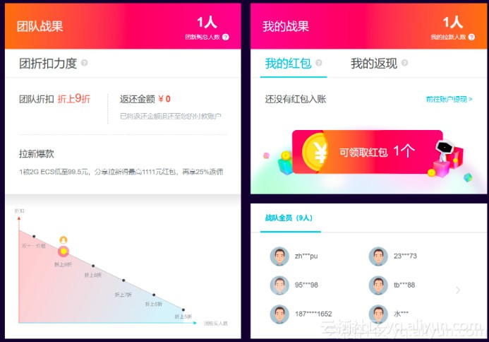 作为一枚学生党，如何快速通过拉好友赚取生活费！