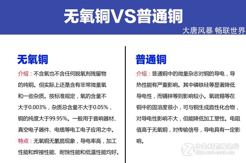 大唐风暴超五类非屏蔽网线 385元 含税含运费 联系电话：0512-62925200