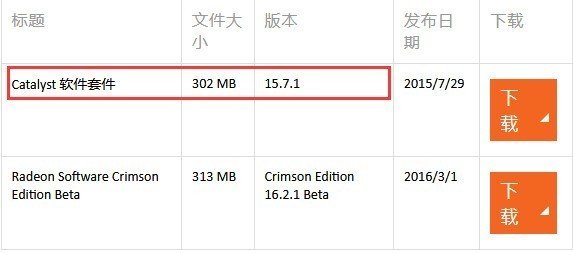 Y470P显卡HD7690M不能切独显