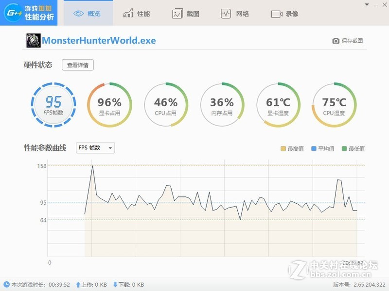 从PSP到PC，再次入坑怪物猎人世界