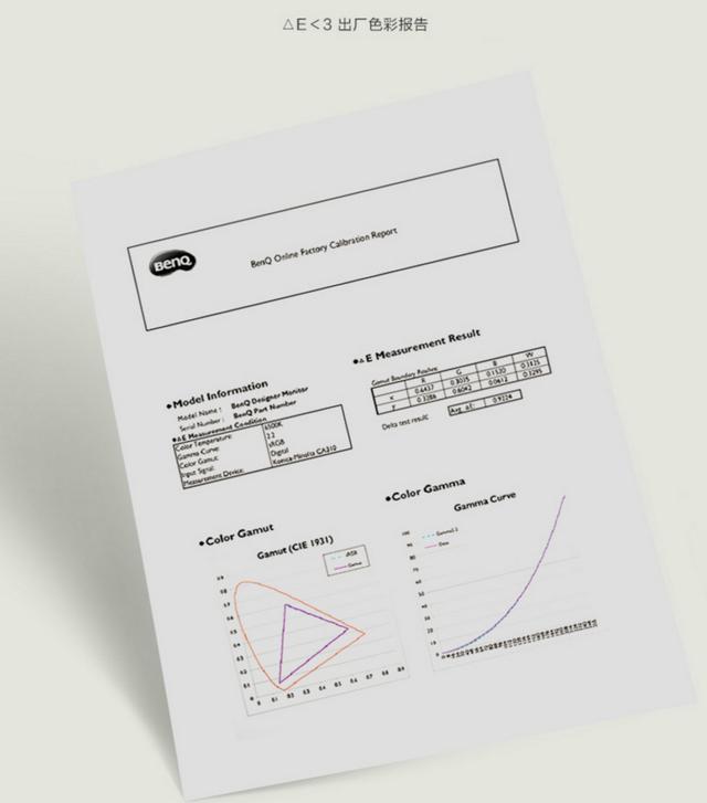 什么样的4K HDR显示器用过再也回不去?