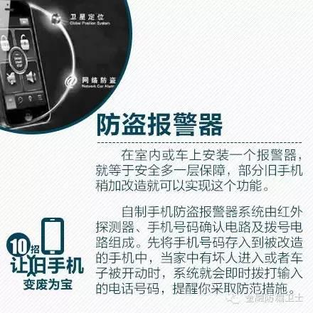 #今日话题#十招让旧手机变废为宝