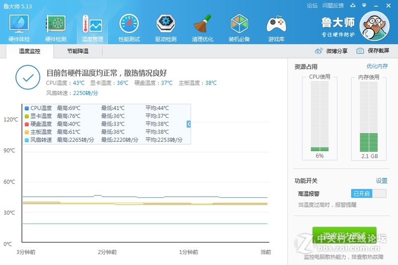 关于FX8320的问题，求大神帮忙！急！