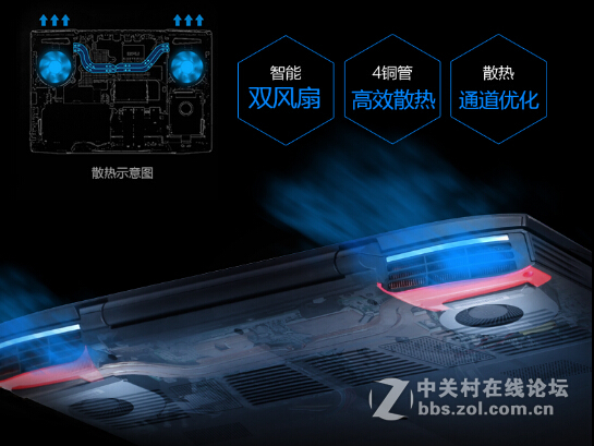 6999元！Voyo公布新款旗舰游戏本武神A3