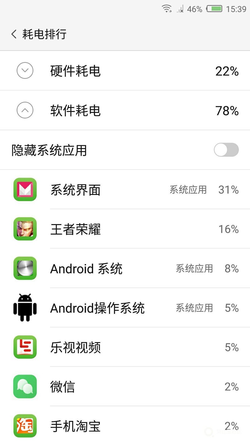 11号刚买1.8.8.8.9. 128g电池不耐用要退吗