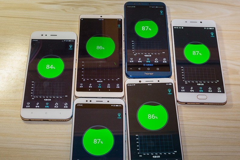 2000元内哪款机皇更值得买？6大品牌热门手机横评对决