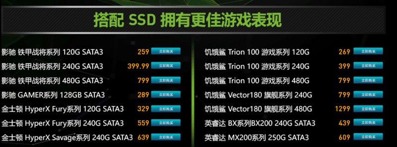 JD这些用来搭配显卡卖的SSD又可以用的么