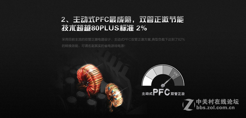 让你安心度夏！游戏悍将AK450！